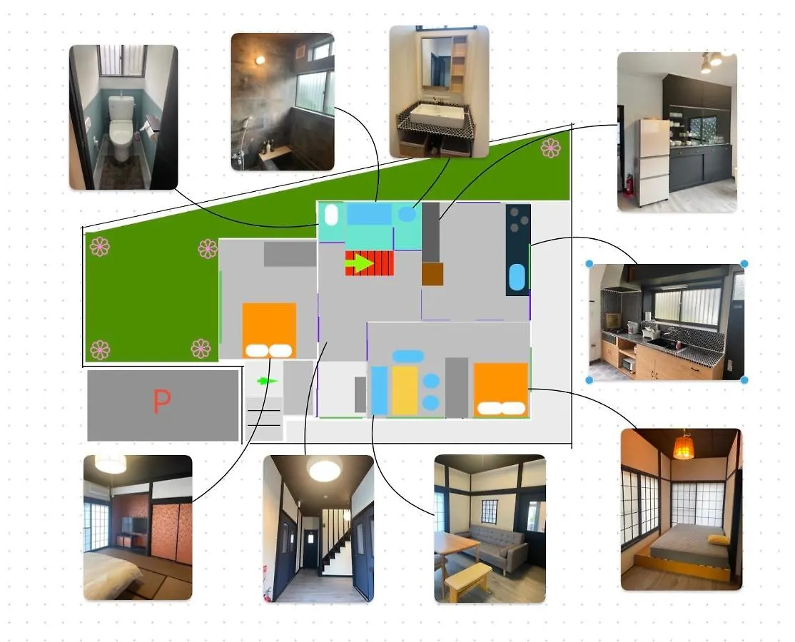 Apartment 貸切古民家yukan Hakone